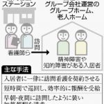 精神科訪問看護には早々に一定の規制を！！【精神科訪問看護の急増踏まえ、レセプト分析へ　自立支援医療利用で公費負担増　厚生労働省】