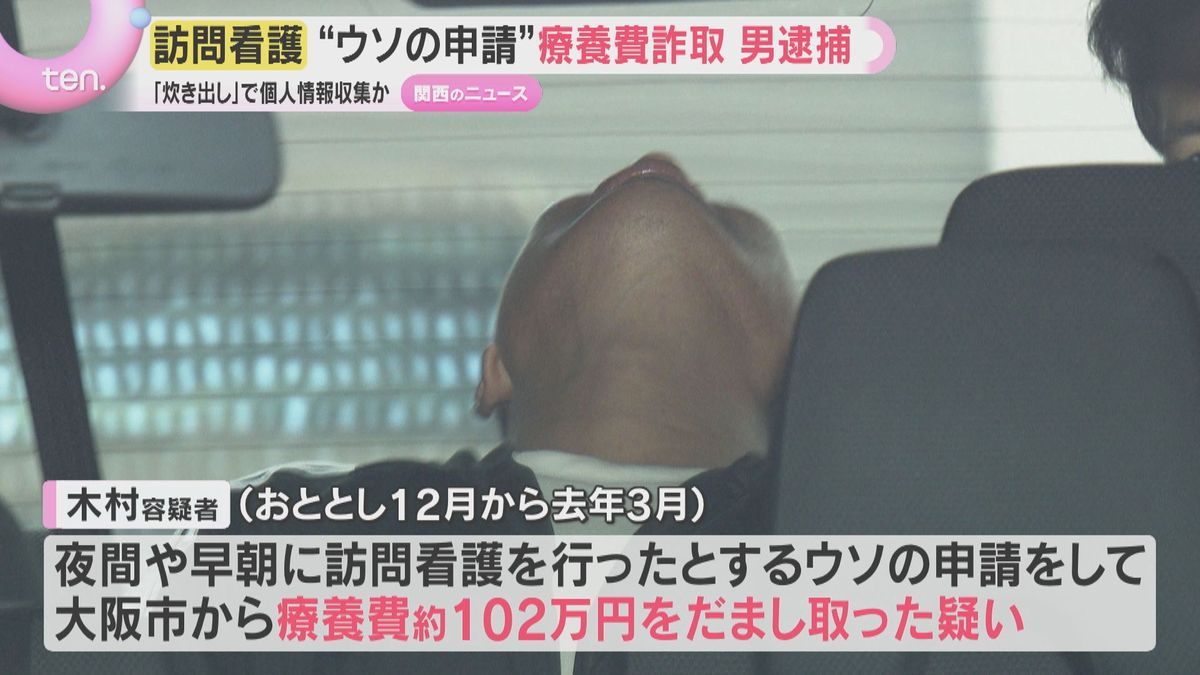 炊き出しに集まった→メンタルクリニックや障害者GHに集まった、と置き換えても・・・【炊き出しに集まった生活保護受給者の個人情報を悪用か…訪問看護療養費を不正受給　会社役員の男を新たに逮捕　大阪府警】