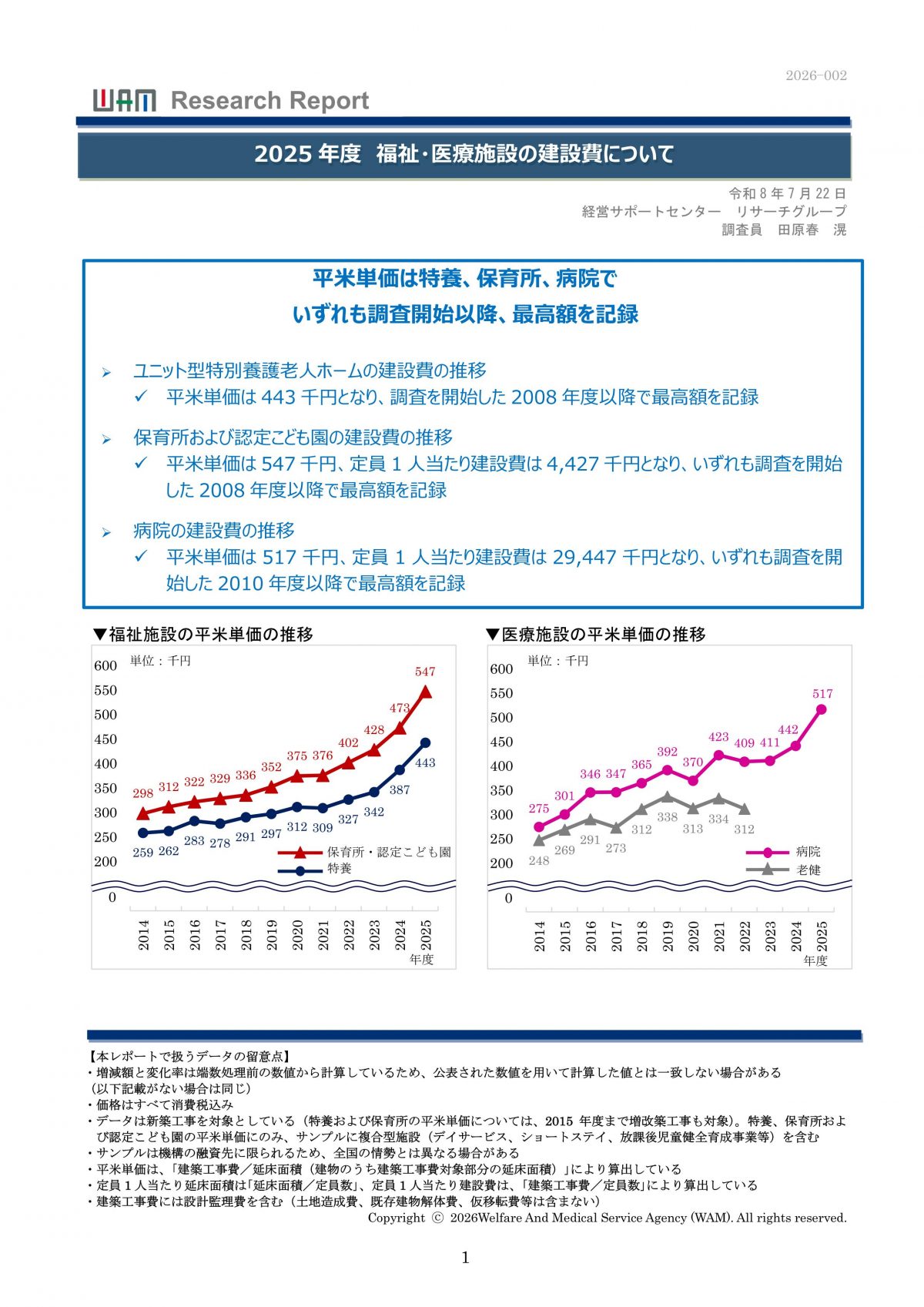 普通に病院はもう建設できない時代となってきました。【病院の建設単価、過去最高。平米単価約５２万円・・・】