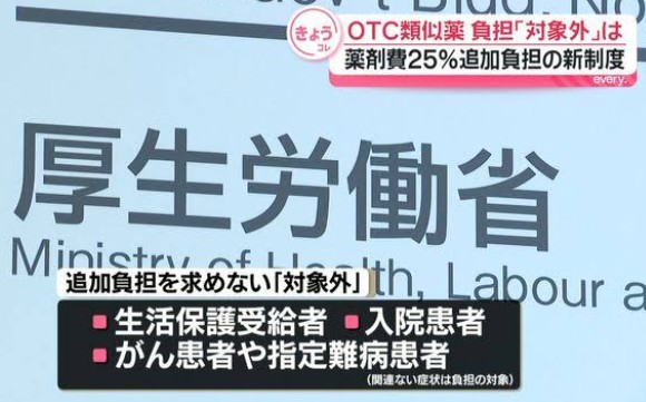 生活保護受給者への医療提供、どうすべきか皆で考えるタイミングですね【「OTC類似薬」薬剤費25％追加負担の新制度　「対象外」などとりまとめ　厚労省】