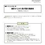 10人に1人が80歳以上の時代に、家で暮らし続けるために～「65歳以上高齢者、2026年は3624万人・総人口の29.6％を占める！高齢者の就業率は26.0％に上昇！―総務省」