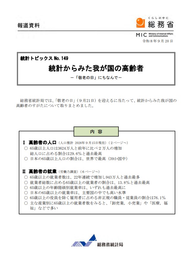 10人に1人が80歳以上の時代に、家で暮らし続けるために～「65歳以上高齢者、2026年は3624万人・総人口の29.6％を占める！高齢者の就業率は26.0％に上昇！―総務省」