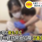 札幌でインフルエンザ注意報！【今季初「インフルエンザ注意報」発令　過去10年で最も早く…3保健所管内は「警報」レベルに　北海道】